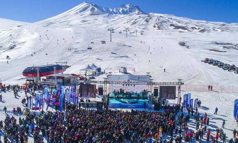 erciyes kayseri kış tatili